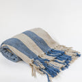 55" x 65" Cotton/chenille Throw